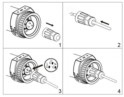 Model Fg03-112 36W 3600lm Water-Proof LED Light with 3 Year Warranty